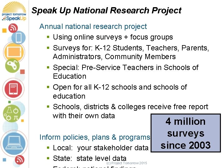 Speak Up National Research Project Annual national research project § Using online surveys +