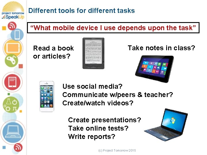 Different tools for different tasks “What mobile device I use depends upon the task”