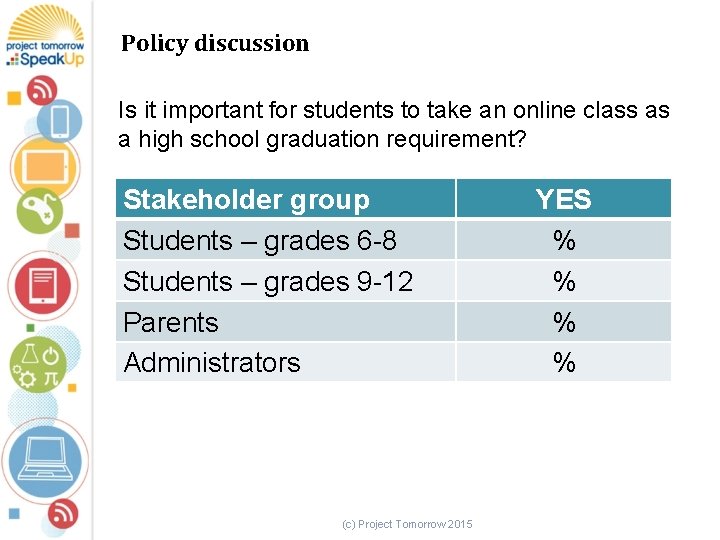 Policy discussion Is it important for students to take an online class as a