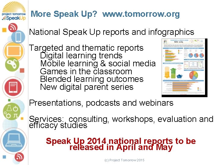 More Speak Up? www. tomorrow. org National Speak Up reports and infographics Targeted and