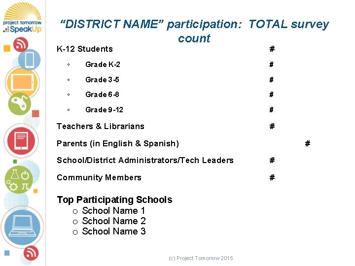 “DISTRICT NAME” participation: TOTAL survey count K-12 Students # ◦ Grade K-2 # ◦