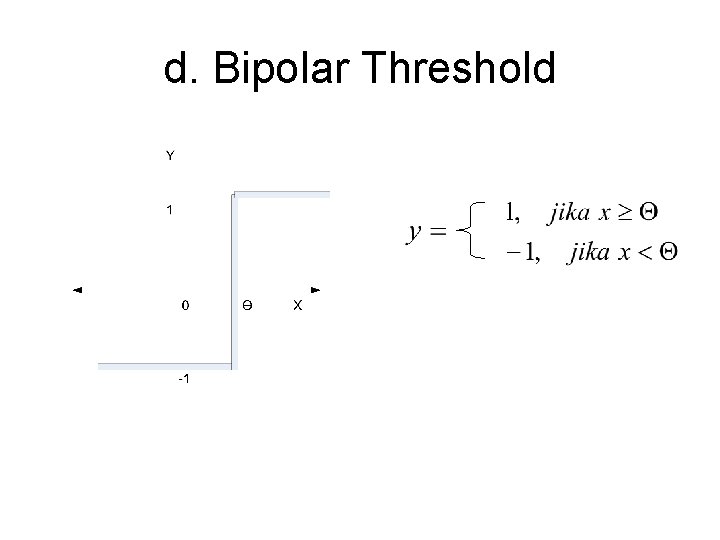 d. Bipolar Threshold 