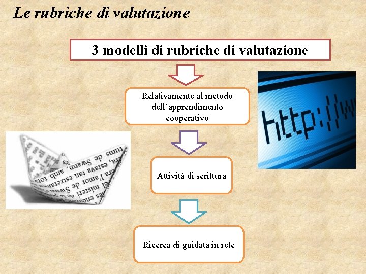  Le rubriche di valutazione 3 modelli di rubriche di valutazione Relativamente al metodo