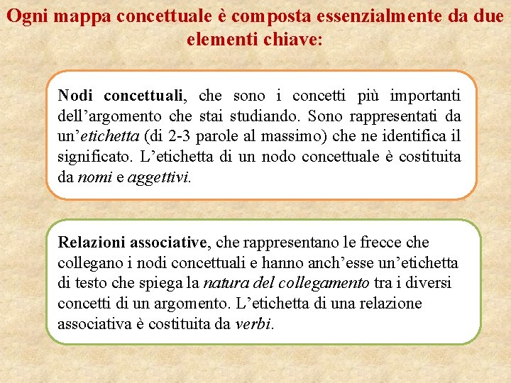 Ogni mappa concettuale è composta essenzialmente da due elementi chiave: Nodi concettuali, che sono