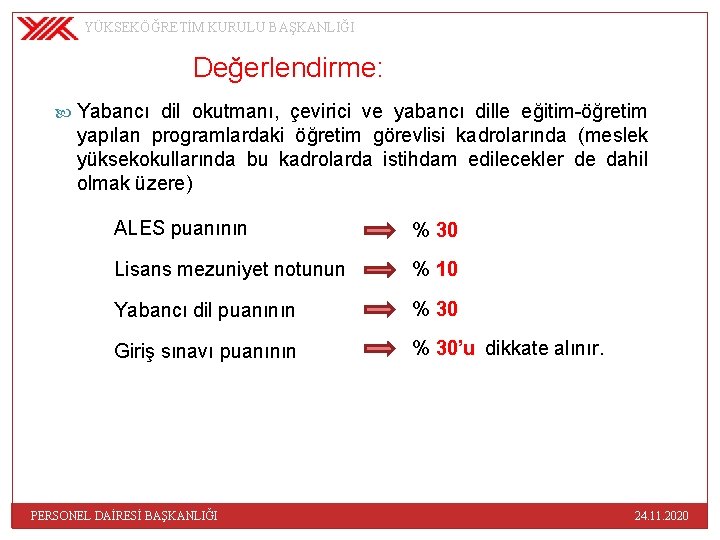 YÜKSEKÖĞRETİM KURULU BAŞKANLIĞI Değerlendirme: Yabancı dil okutmanı, çevirici ve yabancı dille eğitim-öğretim yapılan programlardaki