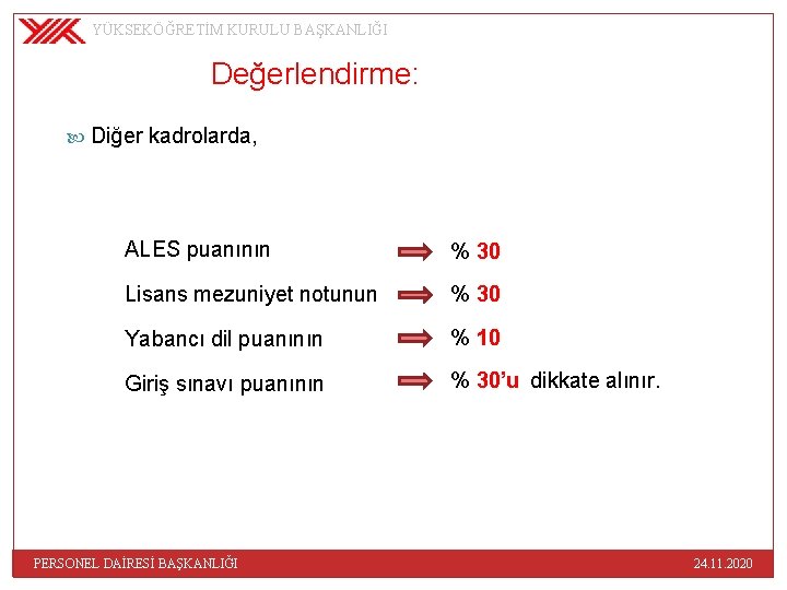 YÜKSEKÖĞRETİM KURULU BAŞKANLIĞI Değerlendirme: Diğer kadrolarda, ALES puanının % 30 Lisans mezuniyet notunun %