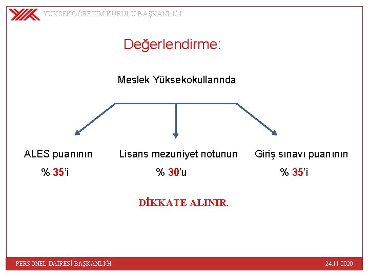 YÜKSEKÖĞRETİM KURULU BAŞKANLIĞI Değerlendirme: Meslek Yüksekokullarında ALES puanının % 35’i Lisans mezuniyet notunun Giriş