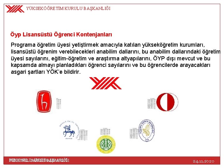 YÜKSEKÖĞRETİM KURULU BAŞKANLIĞI Öyp Lisansüstü Öğrenci Kontenjanları Programa öğretim üyesi yetiştirmek amacıyla katılan yükseköğretim