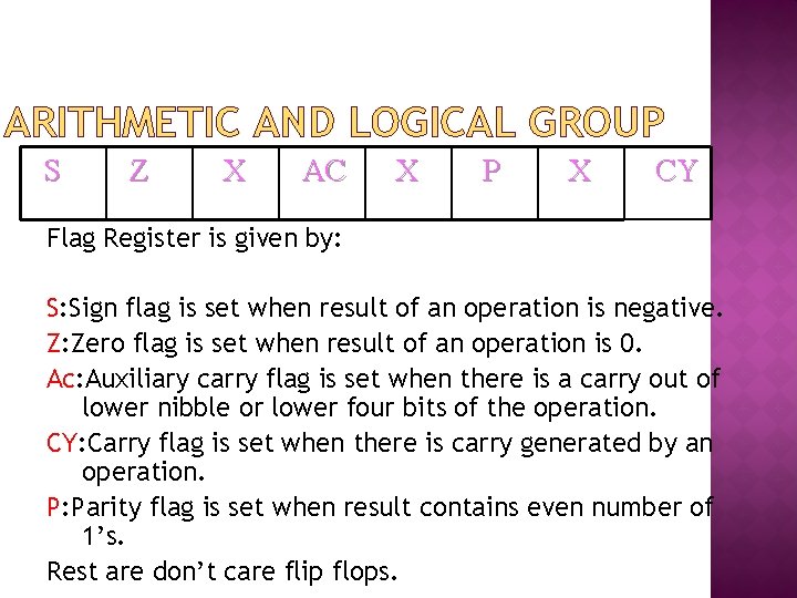 ARITHMETIC AND LOGICAL GROUP S Z X AC X P X CY Flag Register