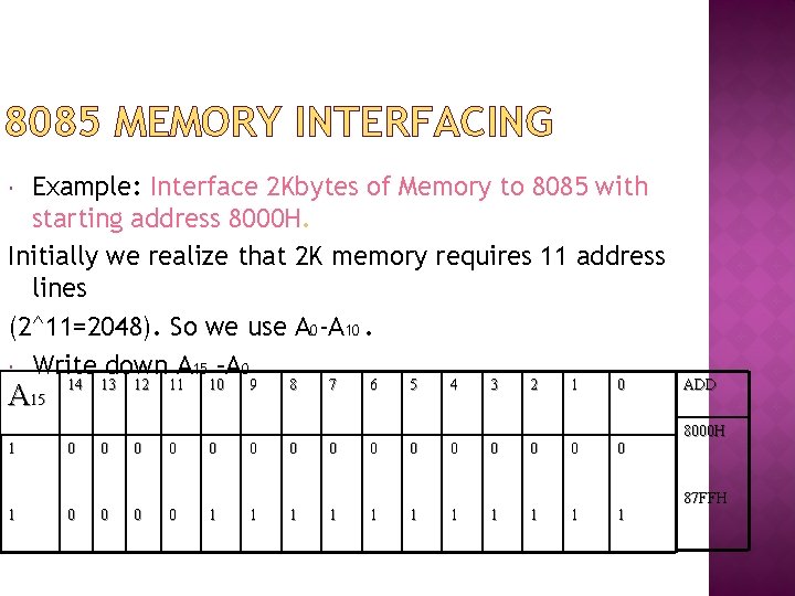 8085 MEMORY INTERFACING Example: Interface 2 Kbytes of Memory to 8085 with starting address