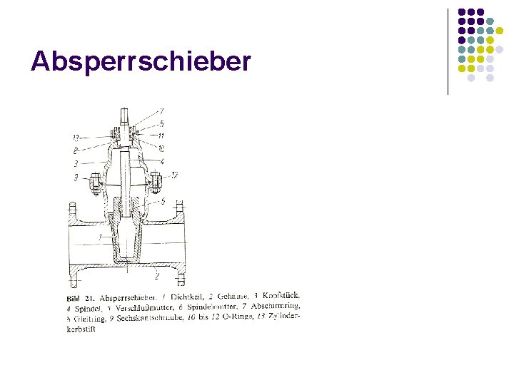 Absperrschieber 