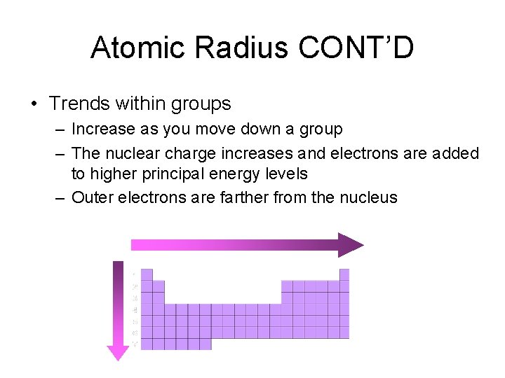 Atomic Radius CONT’D • Trends within groups – Increase as you move down a