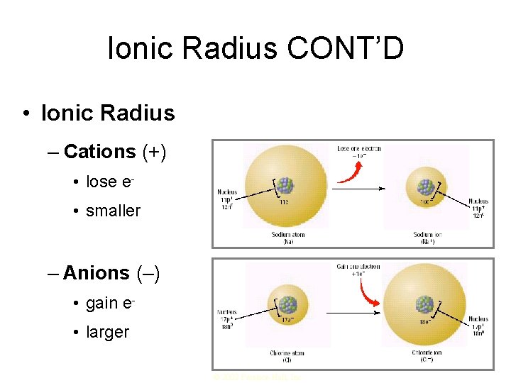 Ionic Radius CONT’D • Ionic Radius – Cations (+) • lose e • smaller