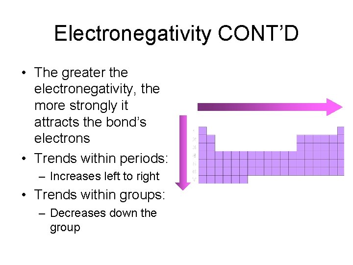 Electronegativity CONT’D • The greater the electronegativity, the more strongly it attracts the bond’s