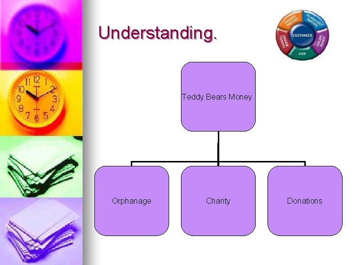Understanding. Teddy Bears Money Orphanage Charity Donations 