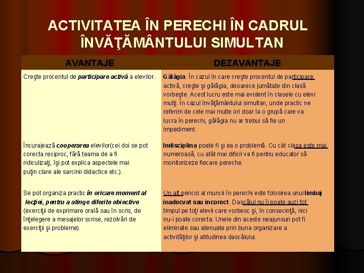 ACTIVITATEA ÎN PERECHI ÎN CADRUL ÎNVĂŢĂM NTULUI SIMULTAN AVANTAJE DEZAVANTAJE Creşte procentul de participare