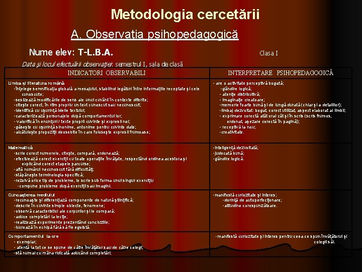 Metodologia cercetării A. Observaţia psihopedagogică Nume elev: T-L. B. A. Clasa I Data şi