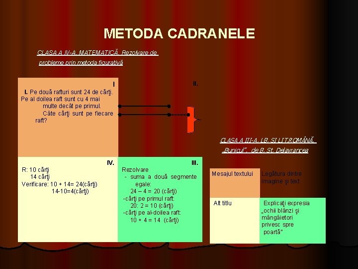 METODA CADRANELE CLASA A IV-A, MATEMATICĂ, Rezolvare de probleme prin metoda figurativă I II.