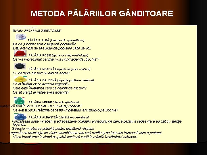 METODA PĂLĂRIILOR G NDITOARE Unitatea PRIMĂVARA Metoda „PĂLĂRIILE G NDITOARE” PĂLĂRIA ALBĂ (informează -