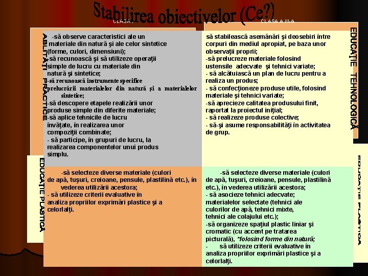 CLASA I CLASA A III-A -să observe caracteristici ale un materiale din natură şi