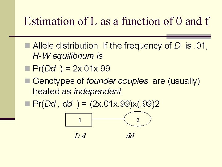 Estimation of L as a function of and f n Allele distribution. If the