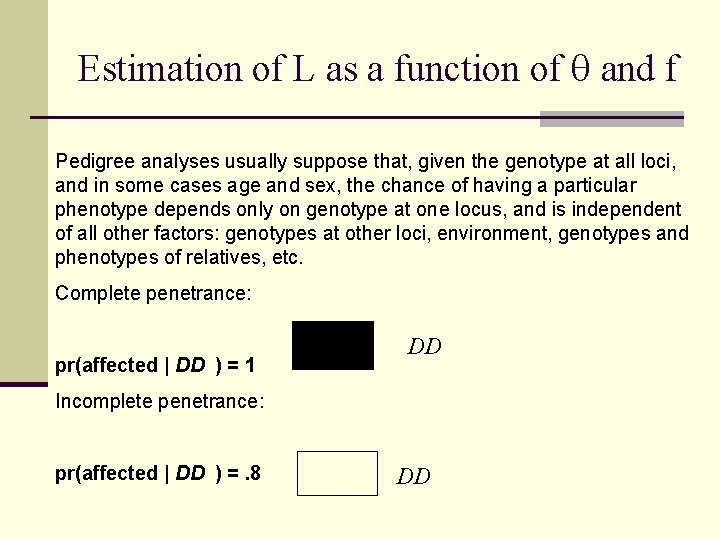 Estimation of L as a function of and f Pedigree analyses usually suppose that,