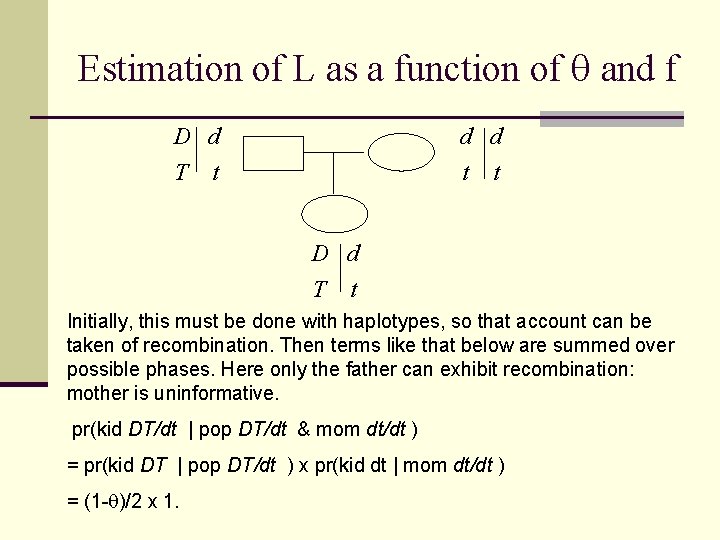 Estimation of L as a function of and f D d d d T