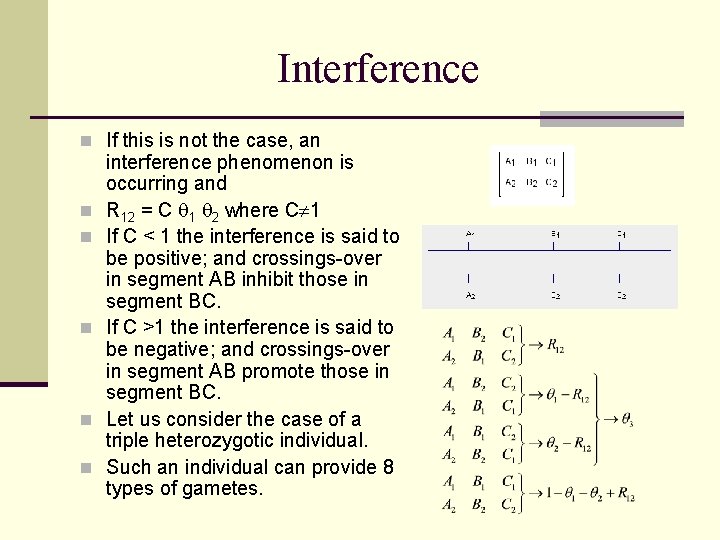 Interference n If this is not the case, an n n n interference phenomenon