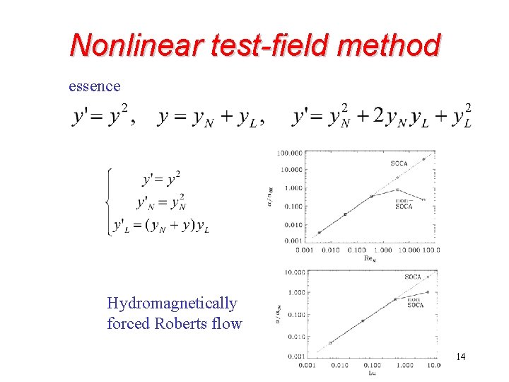 Nonlinear test-field method essence Hydromagnetically forced Roberts flow 14 