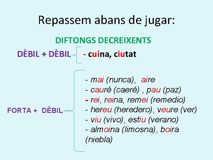 Repassem abans de jugar: DIFTONGS DECREIXENTS DÈBIL + DÈBIL - cuina, ciutat FORTA +