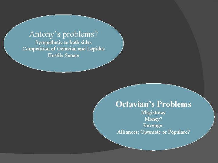 Antony’s problems? Sympathetic to both sides Competition of Octavian and Lepidus Hostile Senate Octavian’s