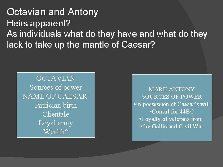 Octavian and Antony Heirs apparent? As individuals what do they have and what do