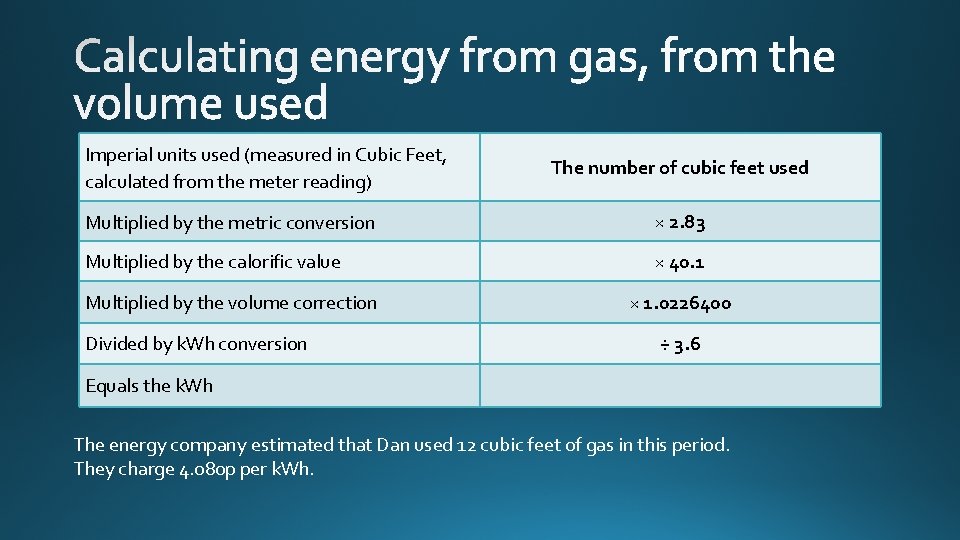 Imperial units used (measured in Cubic Feet, calculated from the meter reading) The number