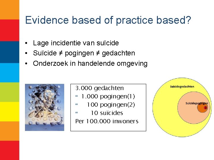 Evidence based of practice based? • Lage incidentie van suïcide • Suïcide ≠ pogingen