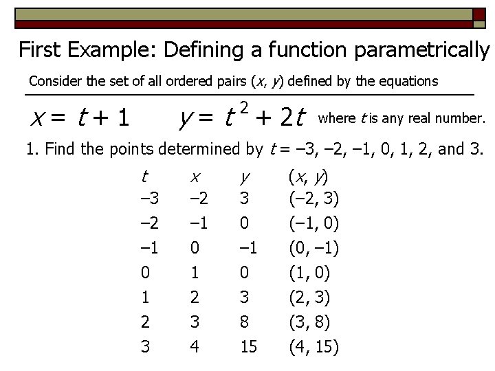 First Example: Defining a function parametrically Consider the set of all ordered pairs (x,