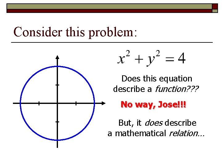 Consider this problem: Does this equation describe a function? ? ? No way, Jose!!!