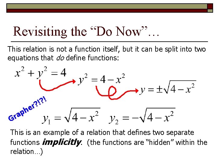 Revisiting the “Do Now”… This relation is not a function itself, but it can