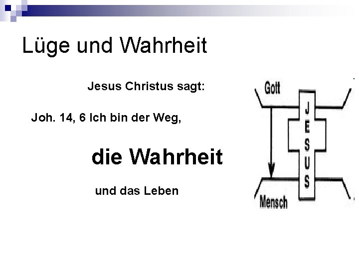 Lüge und Wahrheit Jesus Christus sagt: Joh. 14, 6 Ich bin der Weg, die Lüge und Wahrheit Jesus Christus sagt: Joh. 14, 6 Ich bin der Weg, die