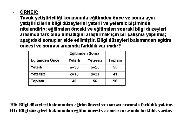  • ÖRNEK: Tavuk yetiştiriciliği konusunda eğitimden önce ve sonra aynı yetiştiricilerin bilgi düzeylerini