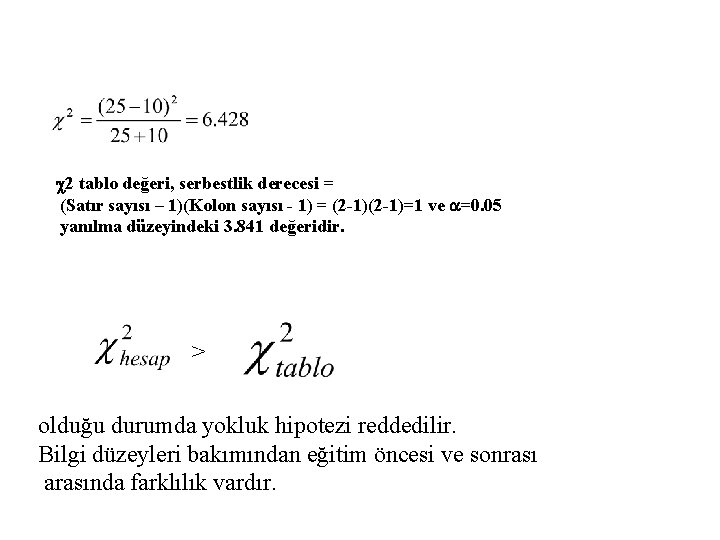  2 tablo değeri, serbestlik derecesi = (Satır sayısı – 1)(Kolon sayısı - 1)