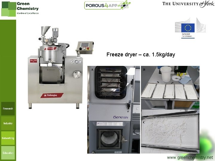 Freeze dryer – ca. 1. 5 kg/day www. greenchemistry. net 