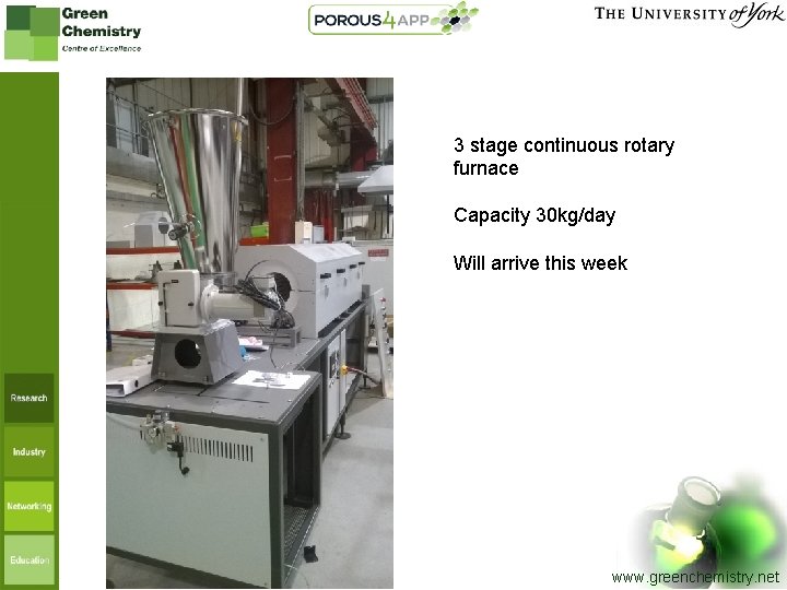 3 stage continuous rotary furnace Capacity 30 kg/day Will arrive this week www. greenchemistry.