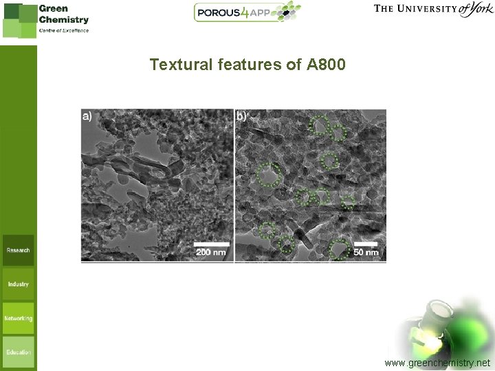 Textural features of A 800 www. greenchemistry. net 