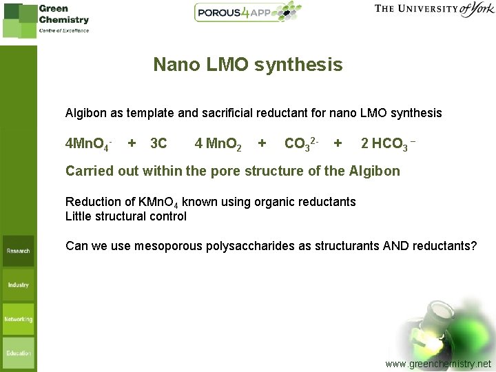 Nano LMO synthesis Algibon as template and sacrificial reductant for nano LMO synthesis 4