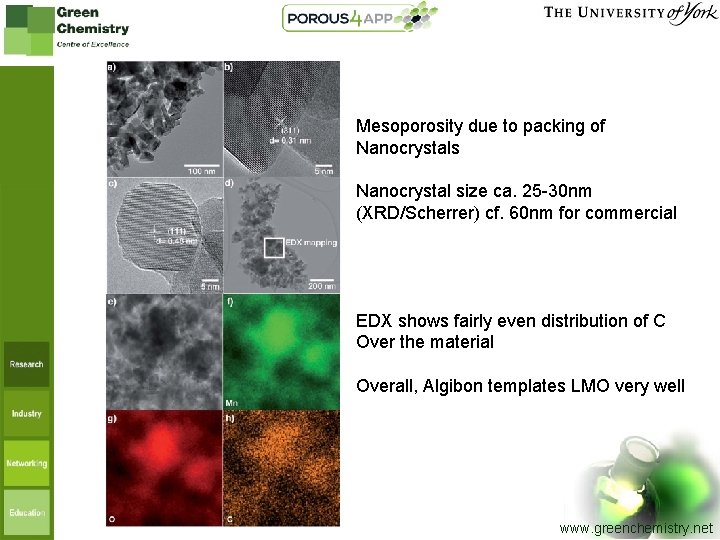 Mesoporosity due to packing of Nanocrystals Nanocrystal size ca. 25 -30 nm (XRD/Scherrer) cf.