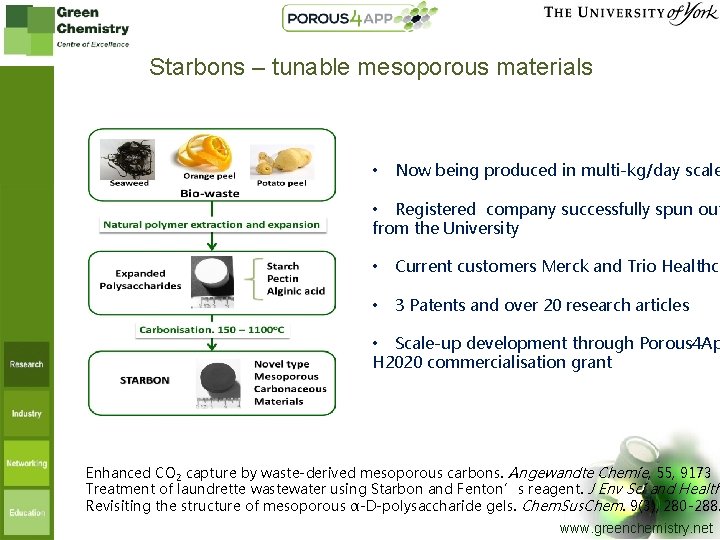 Starbons – tunable mesoporous materials • Now being produced in multi-kg/day scale • Registered