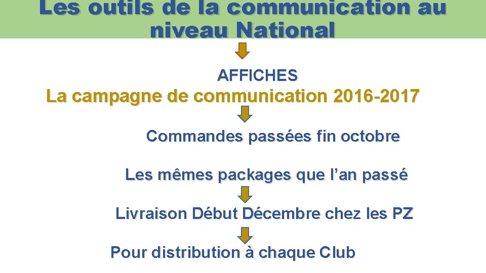 Les outils de la communication au niveau National AFFICHES La campagne de communication 2016