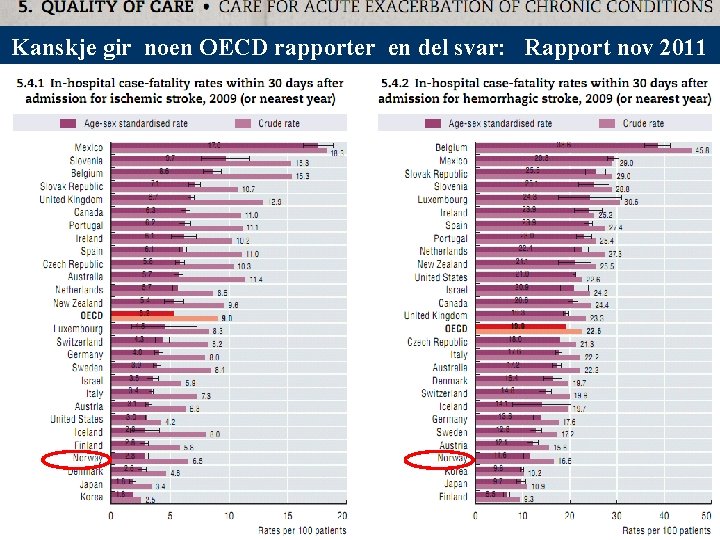 Kanskje gir noen OECD rapporter en del svar: Rapport nov 2011 91 