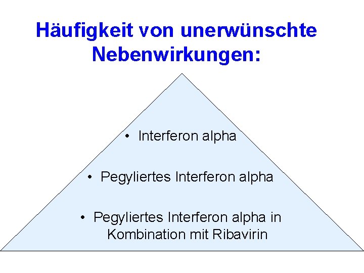 Häufigkeit von unerwünschte Nebenwirkungen: • Interferon alpha • Pegyliertes Interferon alpha in Kombination mit