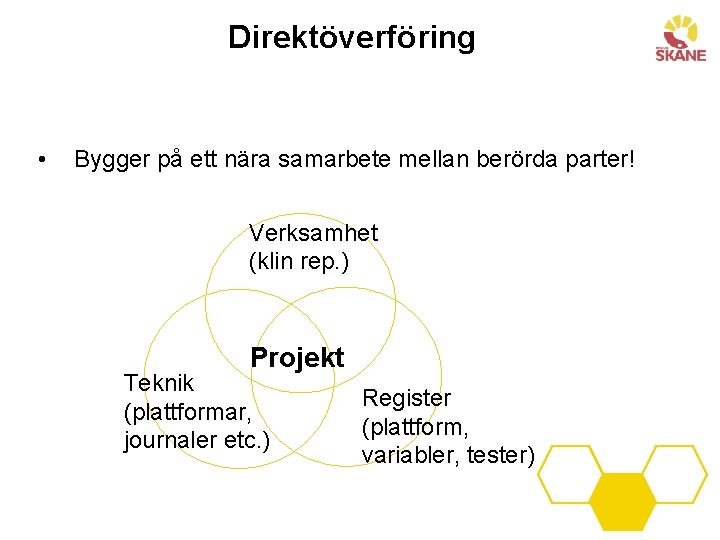 Direktöverföring • Bygger på ett nära samarbete mellan berörda parter! Verksamhet (klin rep. )